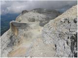 Rifugio Pederü - Piz dles Conturines